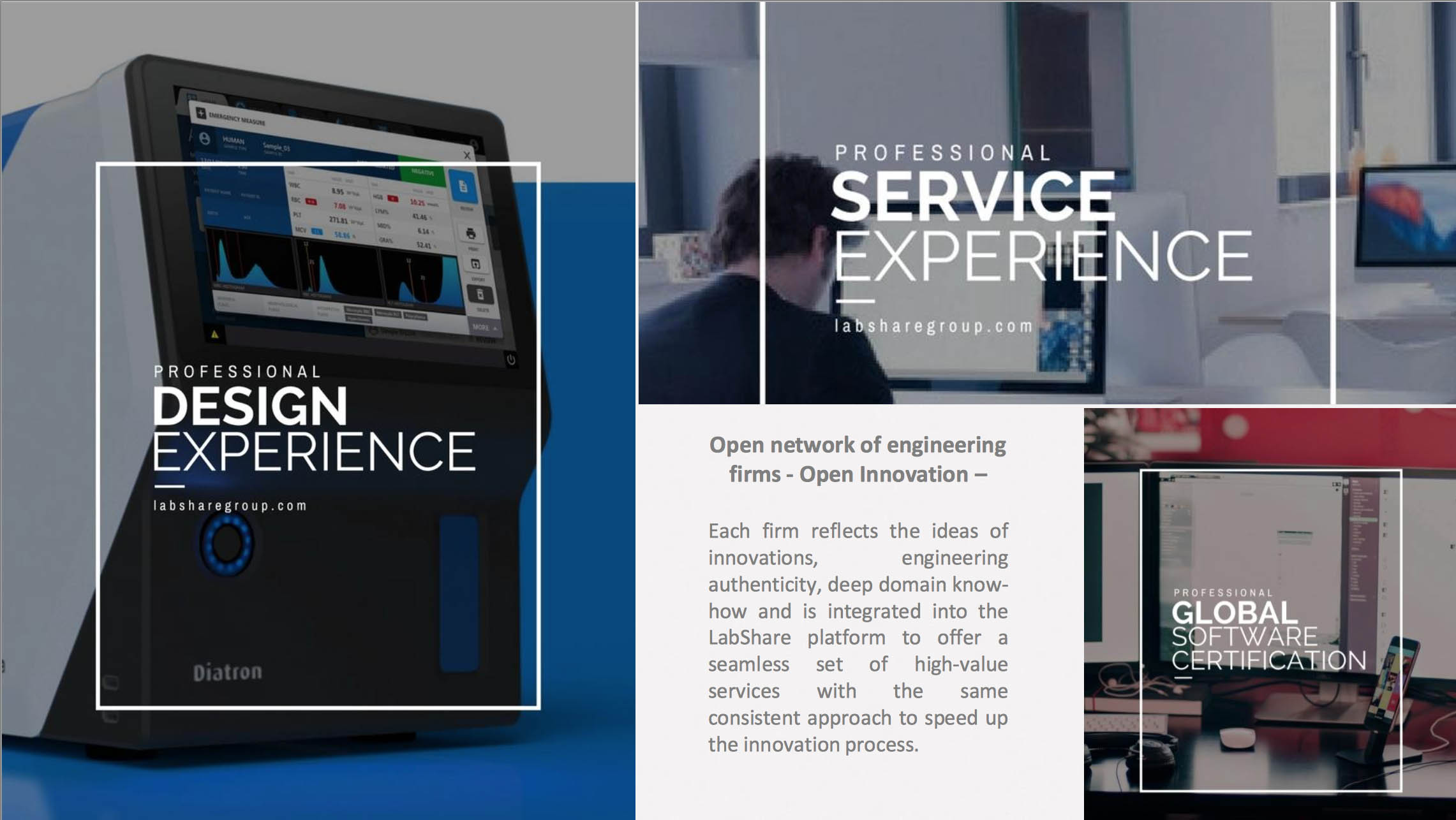 MUSE Advertising Awards - LabShare - Engineering Services with Human Intelligence